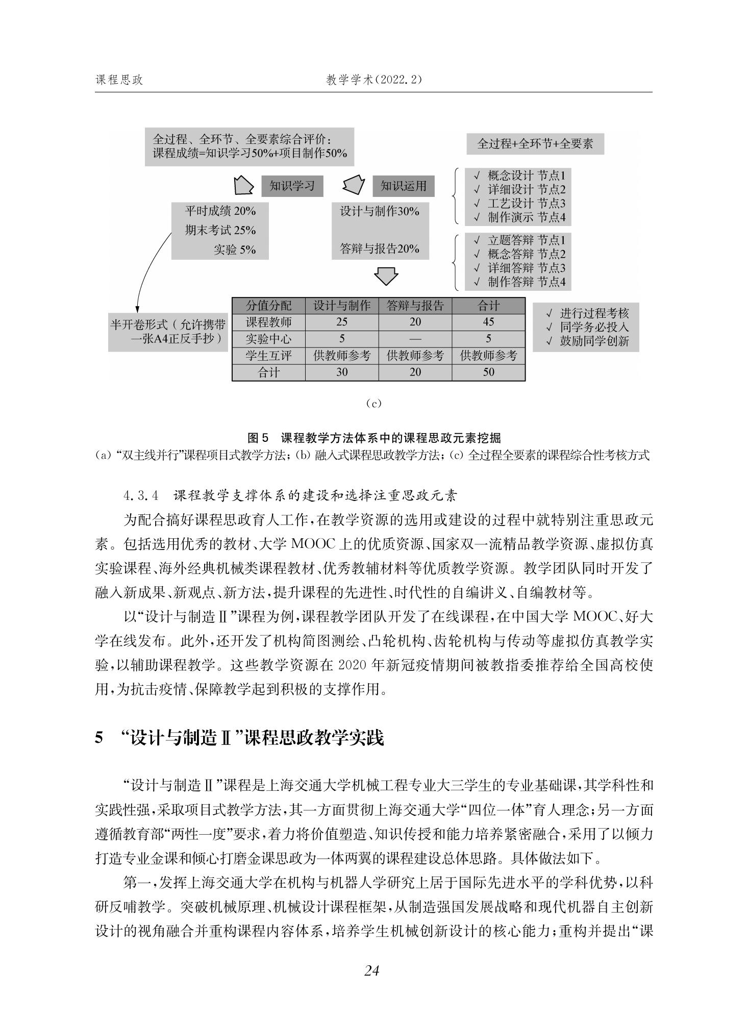 郭为忠. “烹饪”三好论：课程思政的路径设计与教学效果——以上海交通大学新工科课程《设计与制造Ⅱ》为例，教学学术，2022(02)：14-26_10.jpg